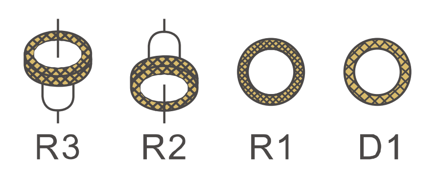 Distribución de ruedas